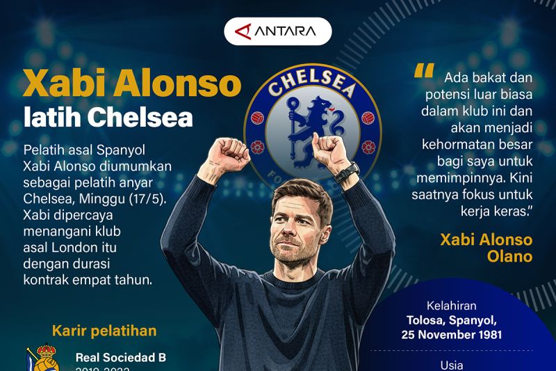 Xabi Alonso latih Chelsea