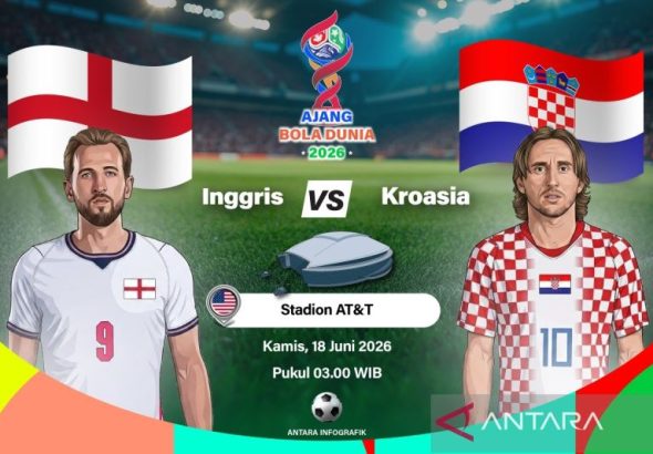 Pratinjau Inggris vs Kroasia: Misi awal kuasai Grup L