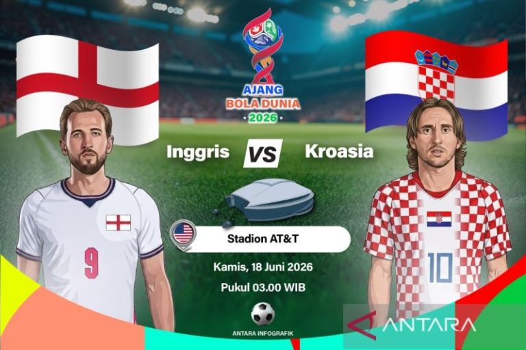 Pratinjau Inggris vs Kroasia: Misi awal kuasai Grup L