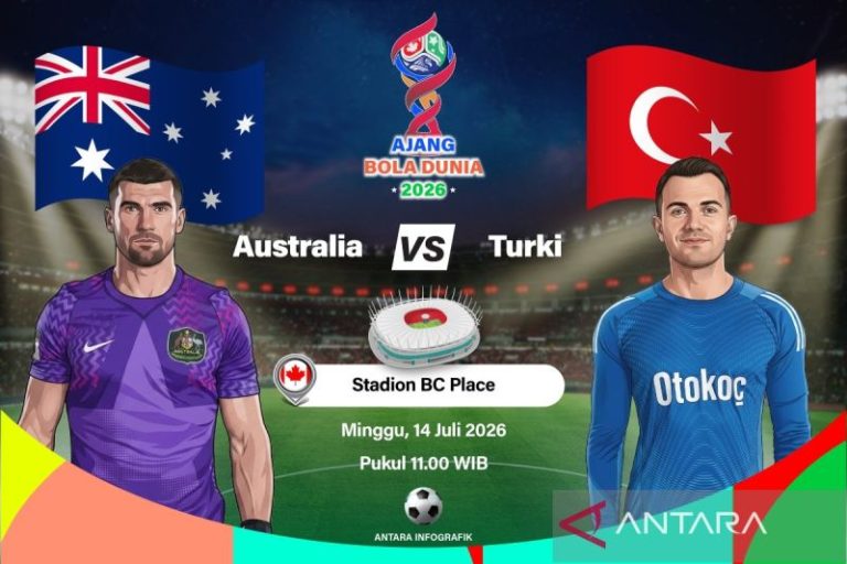 Australia bungkam Turki 2-0 dalam laga Grup D