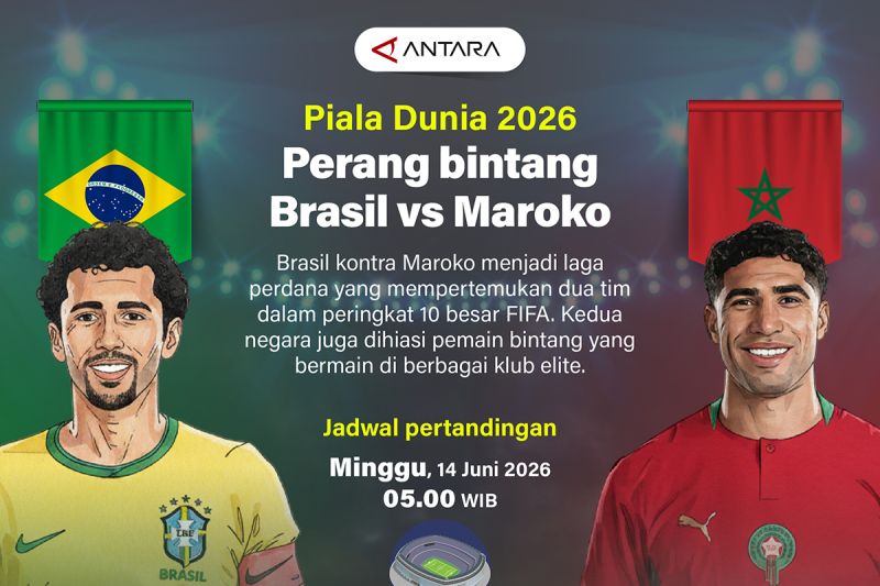 Piala Dunia 2026: Perang bintang Brasil vs Maroko